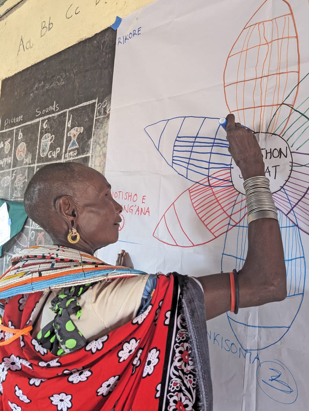 Health Clinic in Macunha